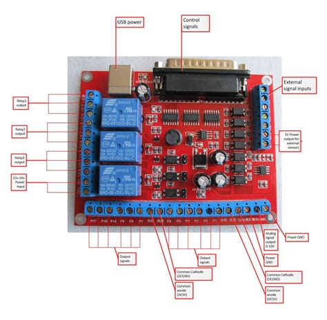 6 axis cnc mach3 engraving machine interface breakout board|mach3 breakout board diagram.